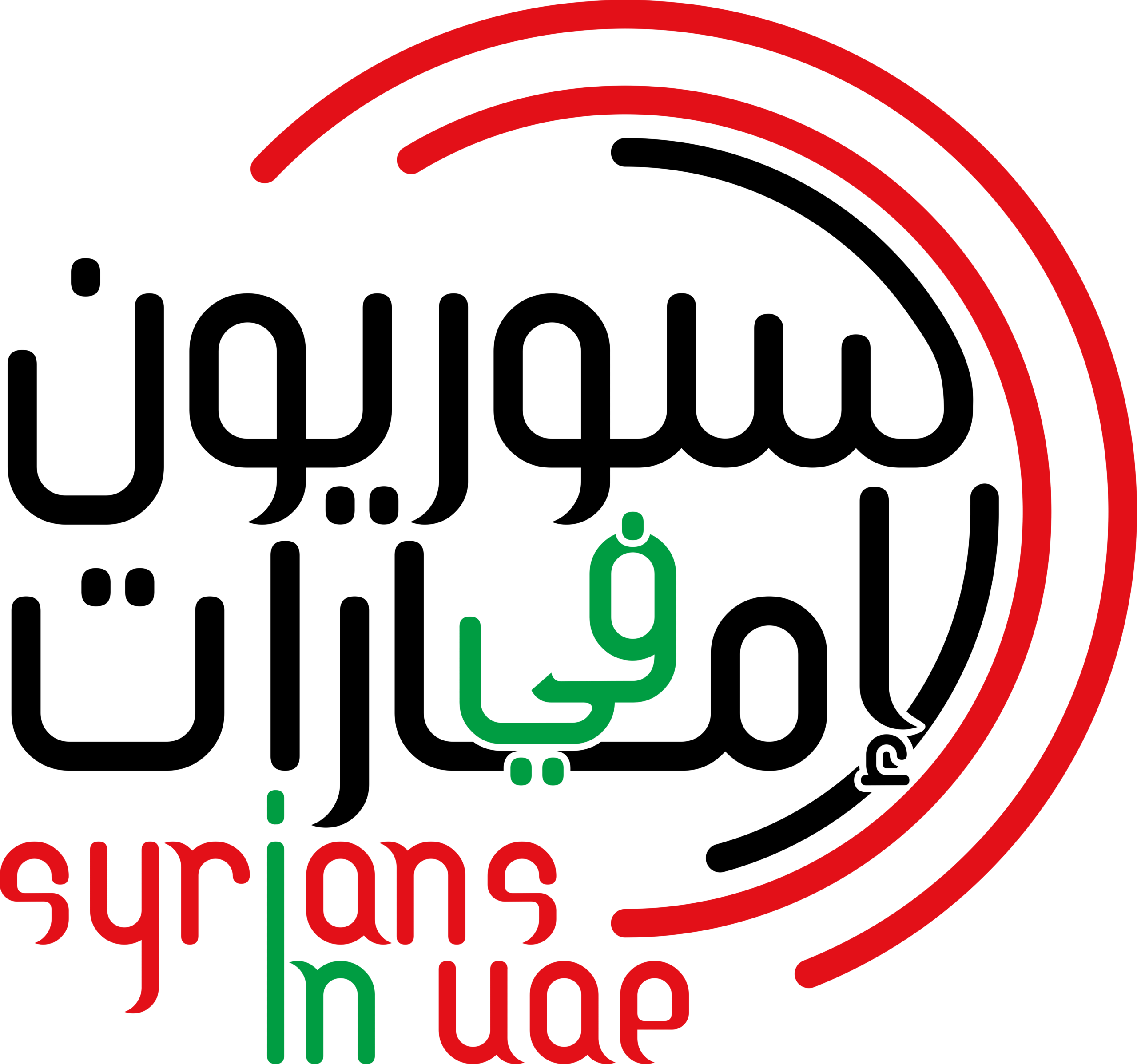 Syrians