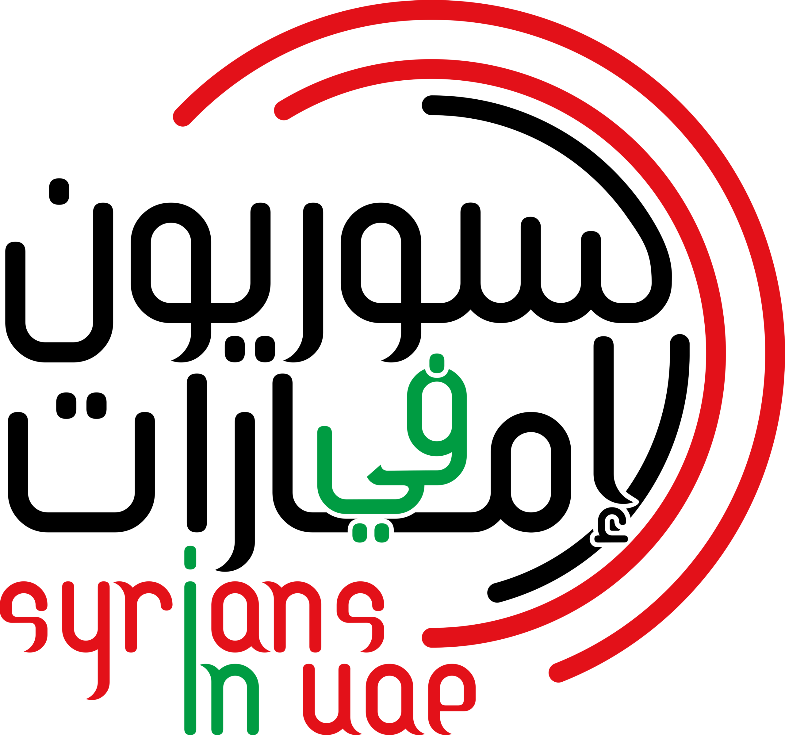 Syrians